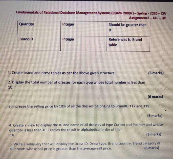 Task 1: Submit a work proposal for this