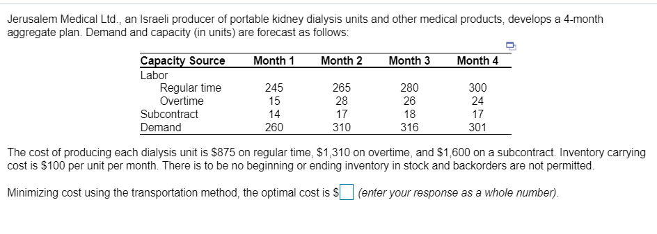 PLEASE HELP SOLVE STEP BY STEP Jerusalem Medical