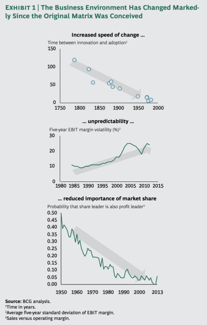 The way I look at this tool is that there is