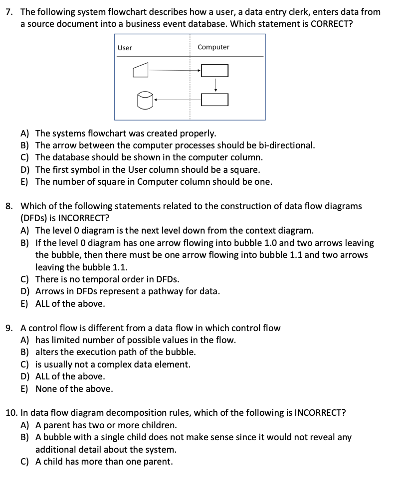 7. The following system flowchart describes how a