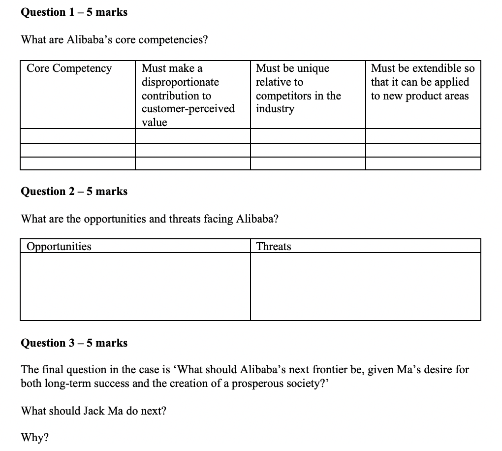 Case Study: Alibaba Group: Technology, Strategy,