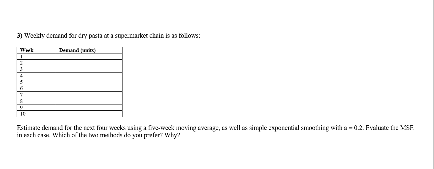 Week Demand (units) Estimate demand for the next