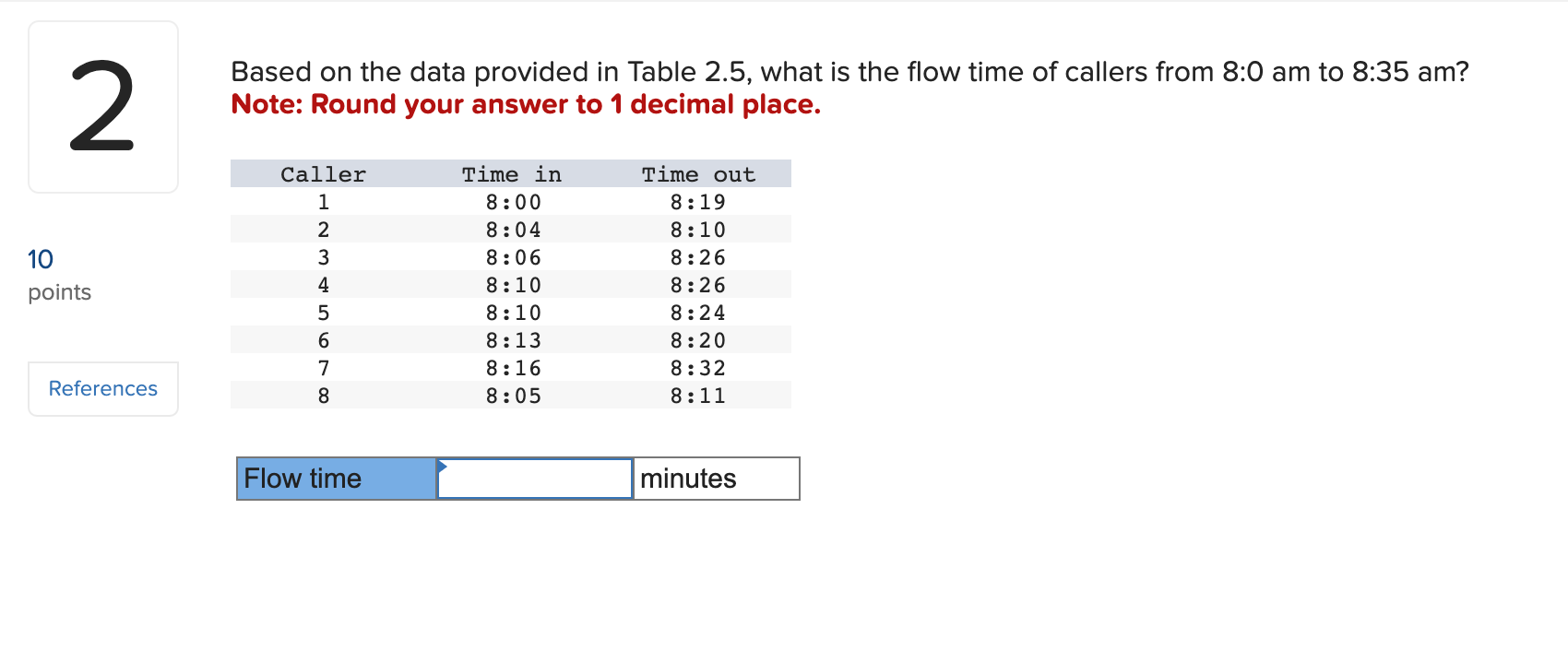 Based on the data provided in Table 2.5, what is