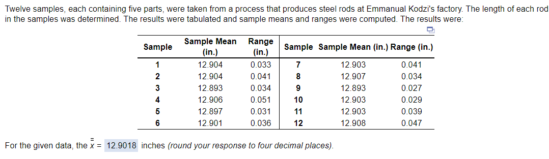 I need 1. Upper Control Limit (UCL x -) = ___