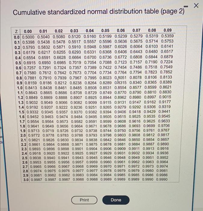 Given a normal distribution with =100 and =10,