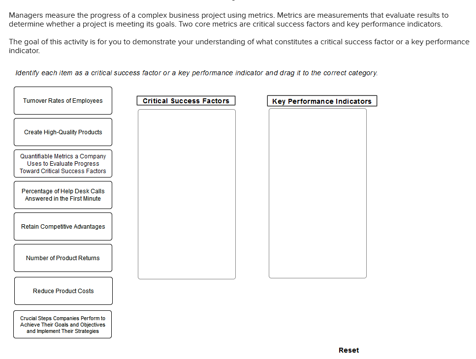 Managers measure the progress of a complex