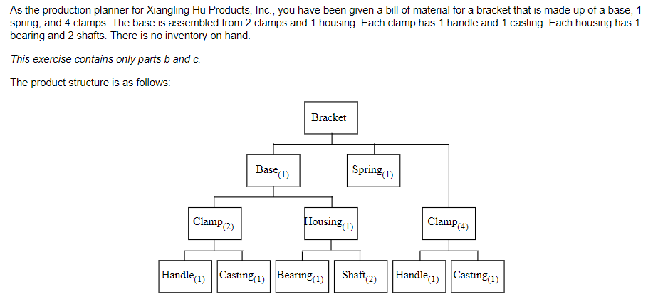 Note: You can right-click the image then open in