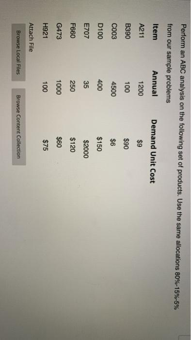 Perform an ABC analysis on the following set of