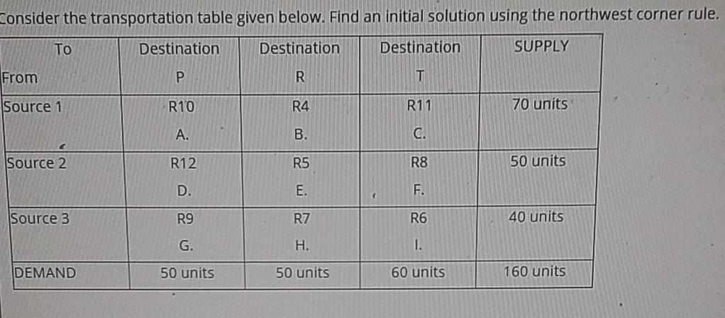 7. Calculate the following: 7.1. the value of