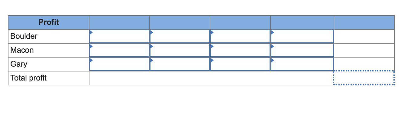 Bindley Corporation has a one-year contract to