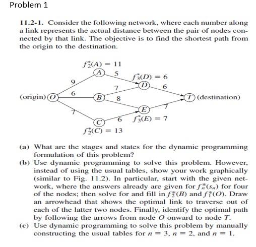 Please solve it in detail; Problem 1 11.2-1.
