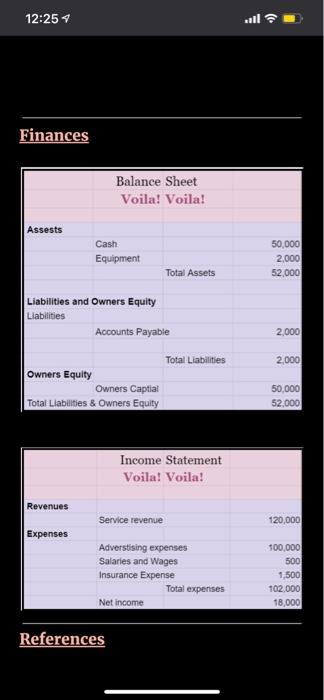 i just beed u to do the cio information for this