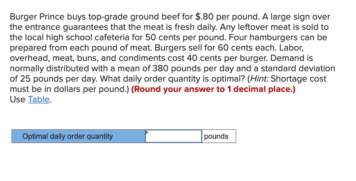 I also attached the table below Burger Prince