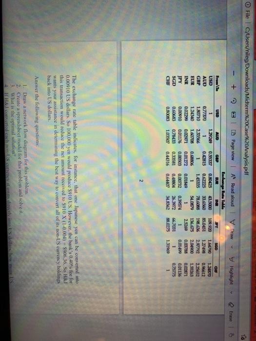+ ID Page view | A Read aloud Draw Highlight