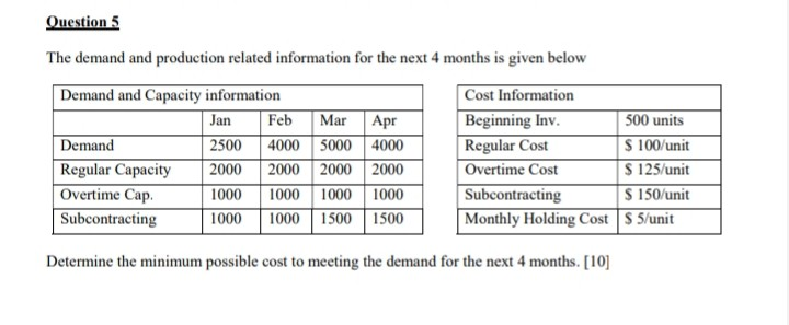 Note : please provide answer as soon as possible