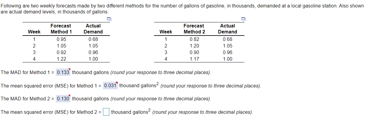 Following are two weekly forecasts made by two