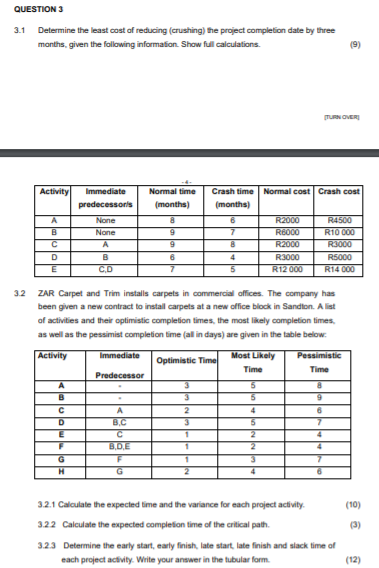 QUESTION 3 3.1 Determine the least cost of