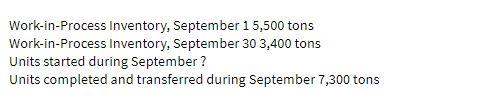 Work-in-Process Inventory, September 15,500 tons