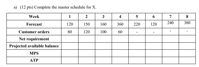 LX =51 LB =98 LC =510 LD =124 OX =465 OA =72 OB