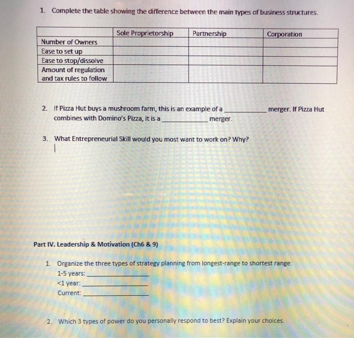 1. Complete the table showing the difference
