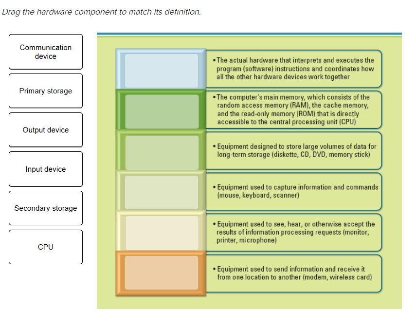 Drag the hardware component to match its