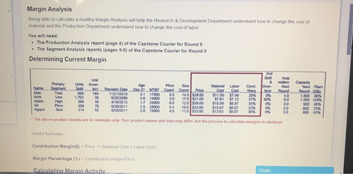 Calculating Margin Activity In the table below