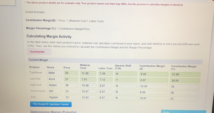 Calculating Margin Activity In the table below