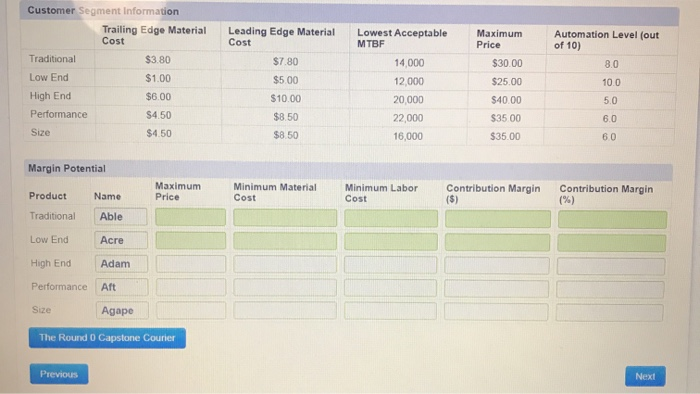 Calculating Margin Activity In the table below