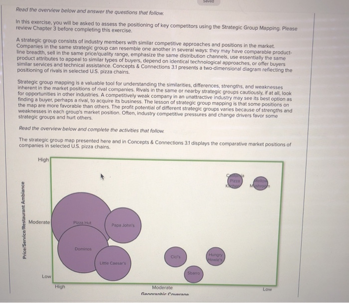 Saved Read the overview below and answer the