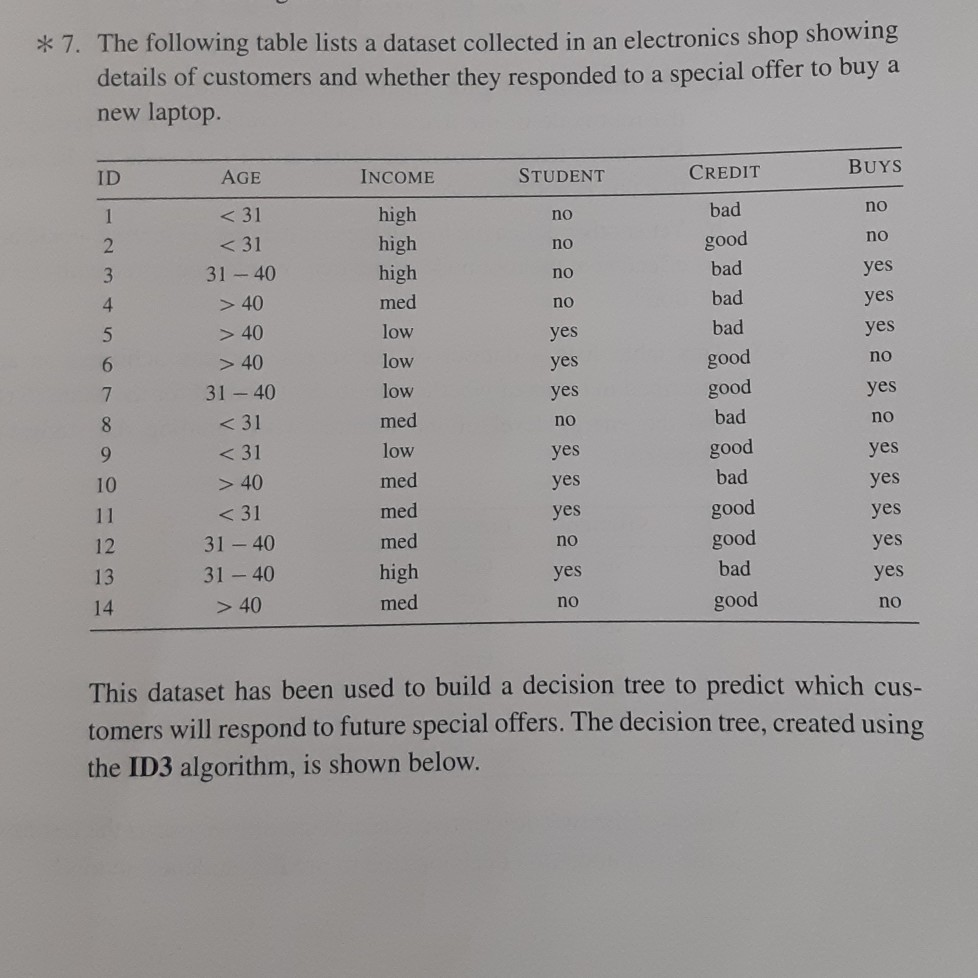 * 7. The following table lists a dataset