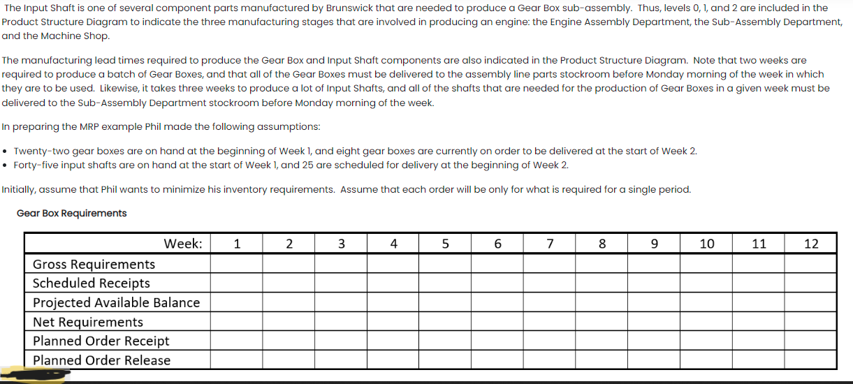 An MRP Explosion - Brunswick Motors scheduling