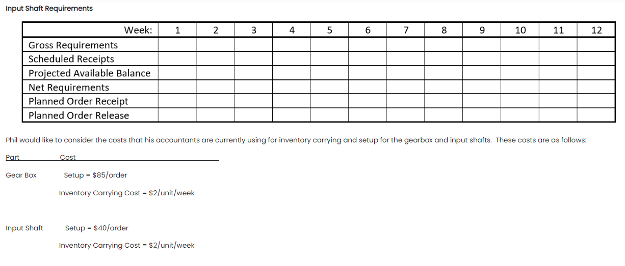 An MRP Explosion - Brunswick Motors scheduling