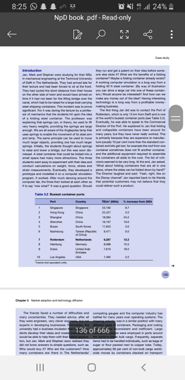 UPDATED 8:25 @{ 46 l 24% NPD book.pdf - Read-only