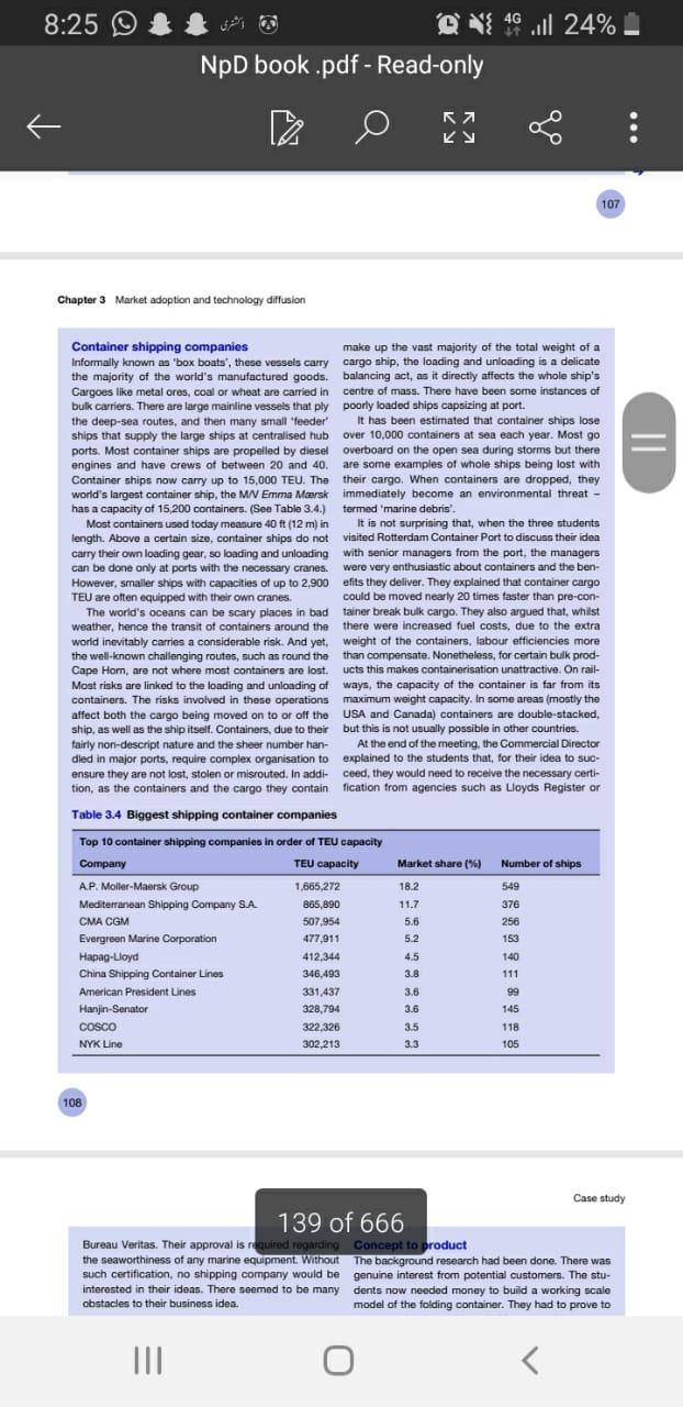 UPDATED 8:25 @{ 46 l 24% NPD book.pdf - Read-only