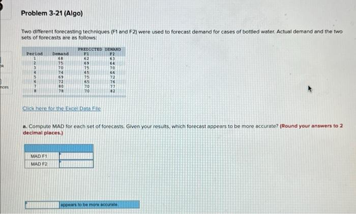 Problem 3-21 (Algo) Two different forecasting