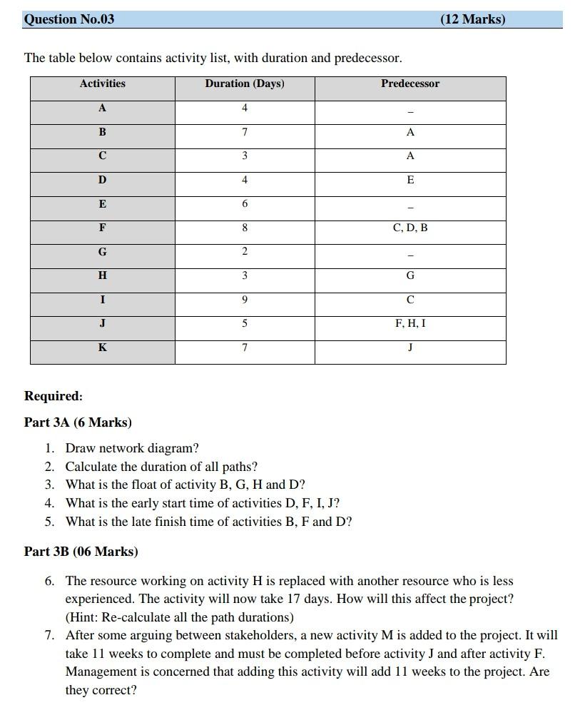 Question No.03 (12 Marks) The table below