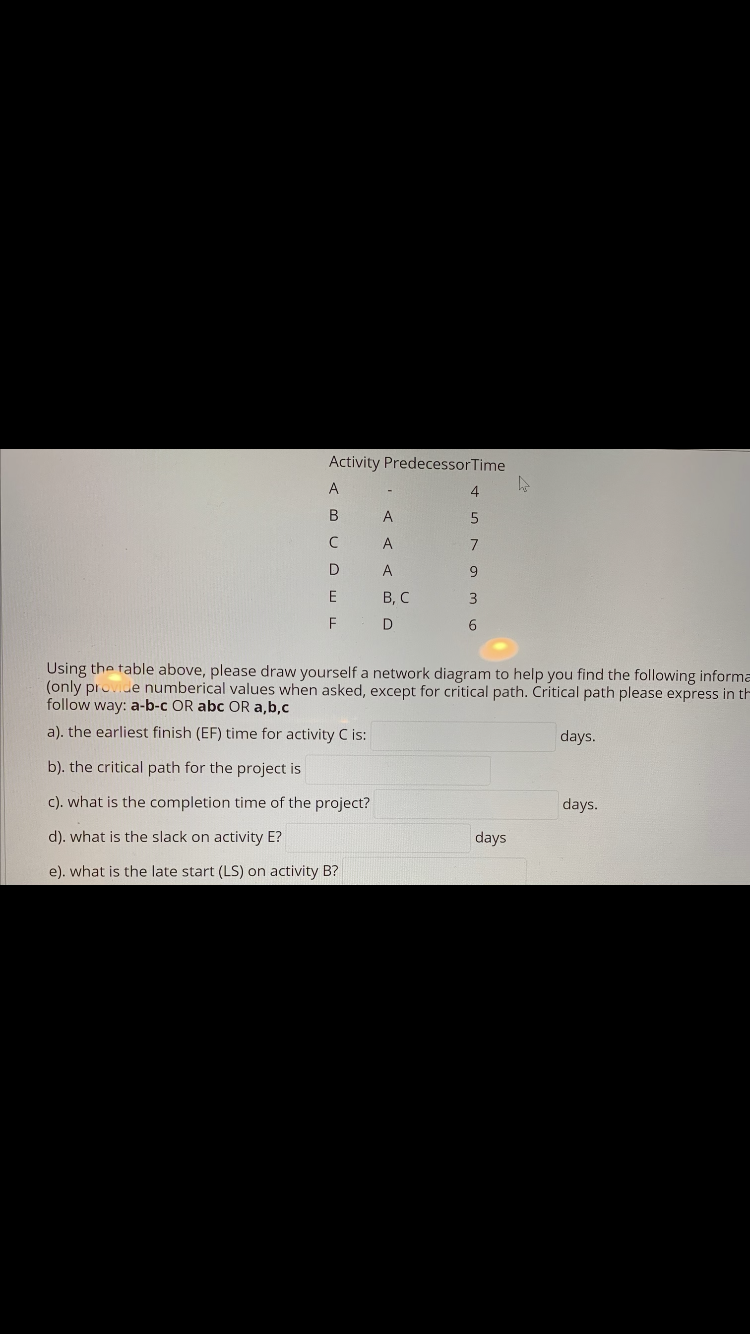 Activity Predecessor Time A 4 B 5 C A 7 D A 9 E