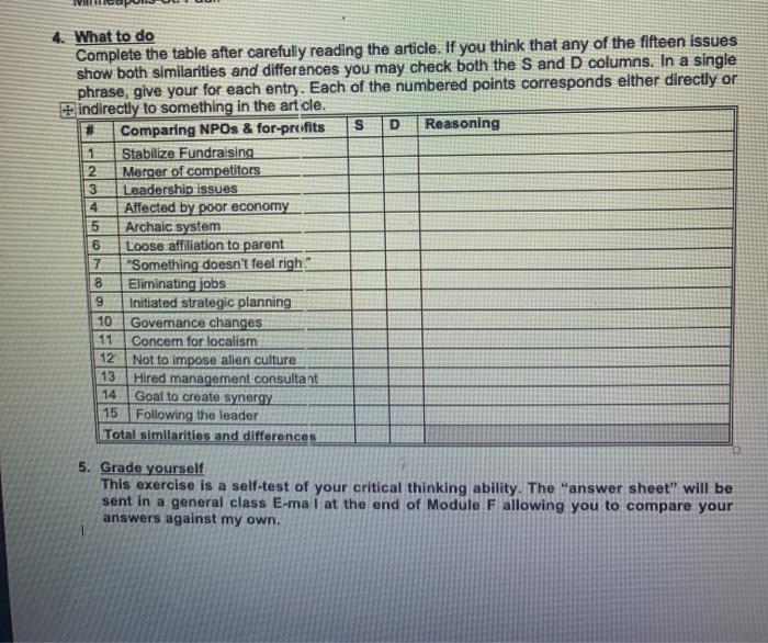 4. What to do Complete the table after carefully