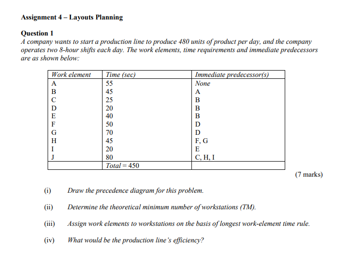 A Assignment 4 - Layouts Planning Question 1 A