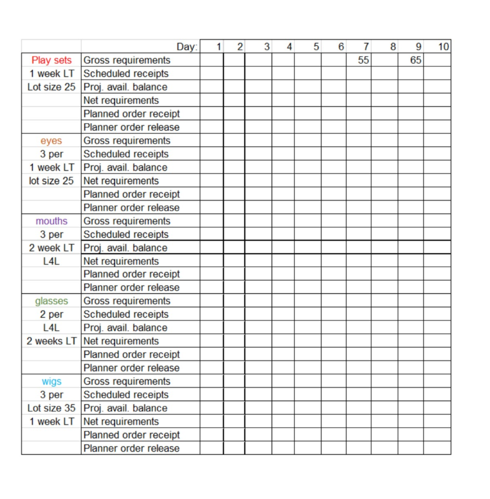 Mr. and Mrs. Potato Head play set is a 45-piece