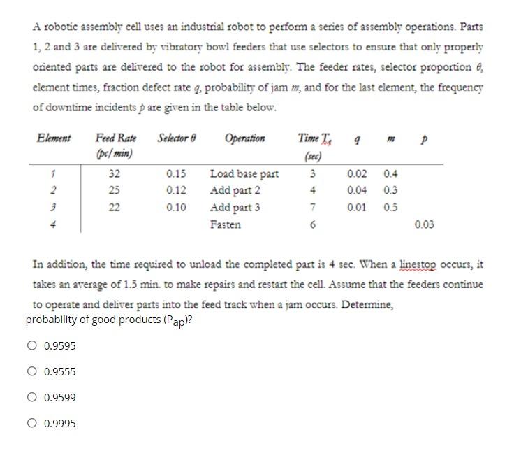 A robotic assembly cell uses an industrial robot