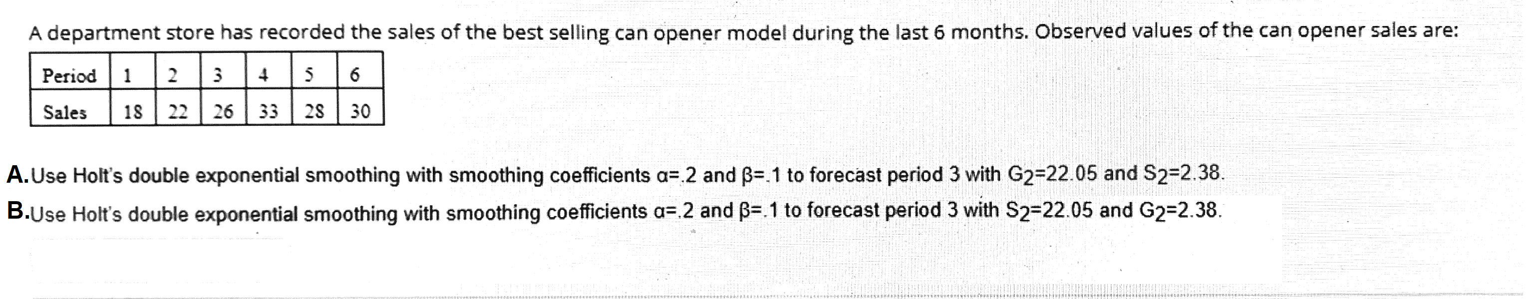 A department store has recorded the sales of the