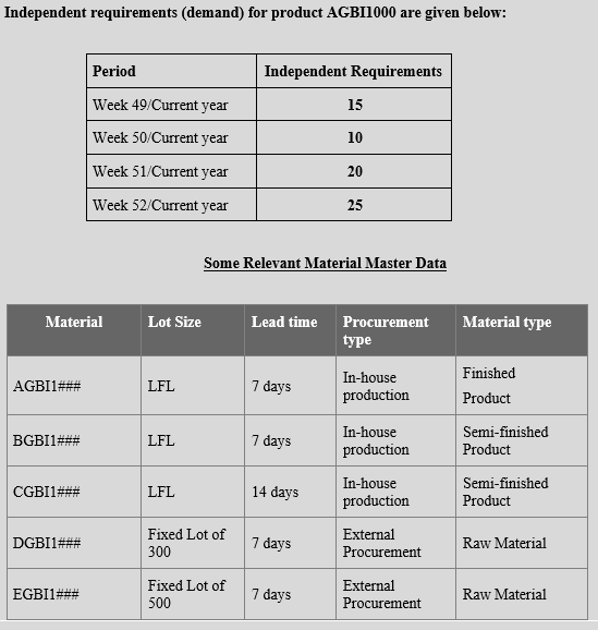 Prepare an MRP MRP CALCULATIONS Week No. 44 45 46