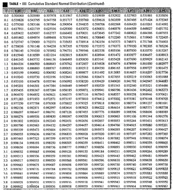 Please use the appropriate attached distribution