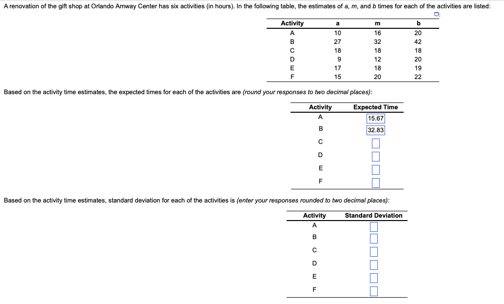 A renovation of the gift shop at Orlando Amway