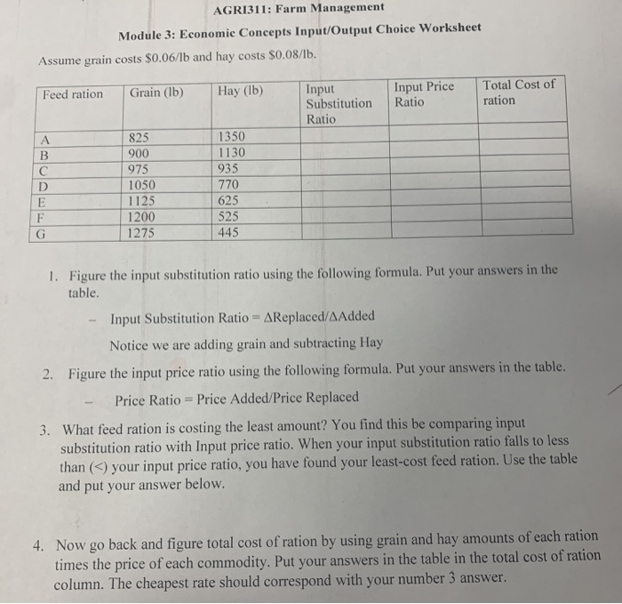 AGRI311: Farm Management Module 3: Economic