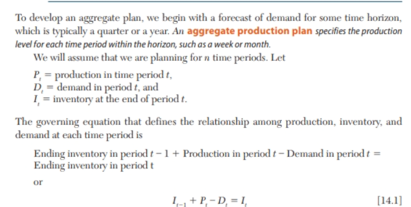 The forecast demand for fudge for the next four