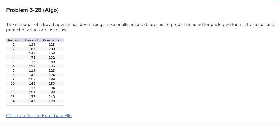Please ignore the answer table, it contains