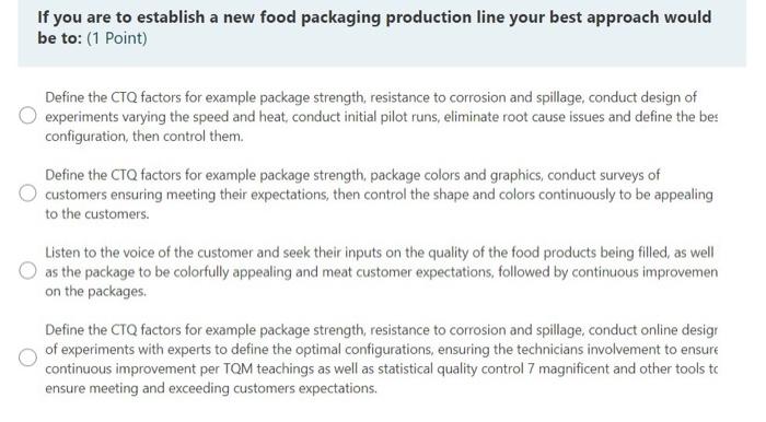 If you are to establish a new food packaging