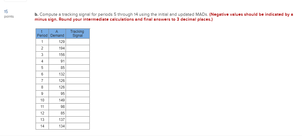 Please ignore the answer table, it contains